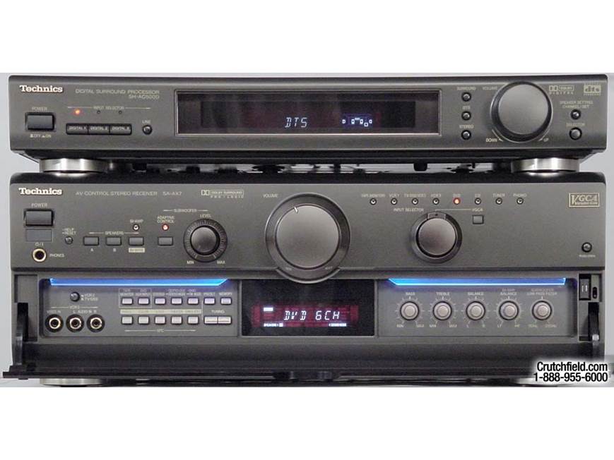 Technics SA-AX7 / SH-AC500 (Receiver/decoder combination package
